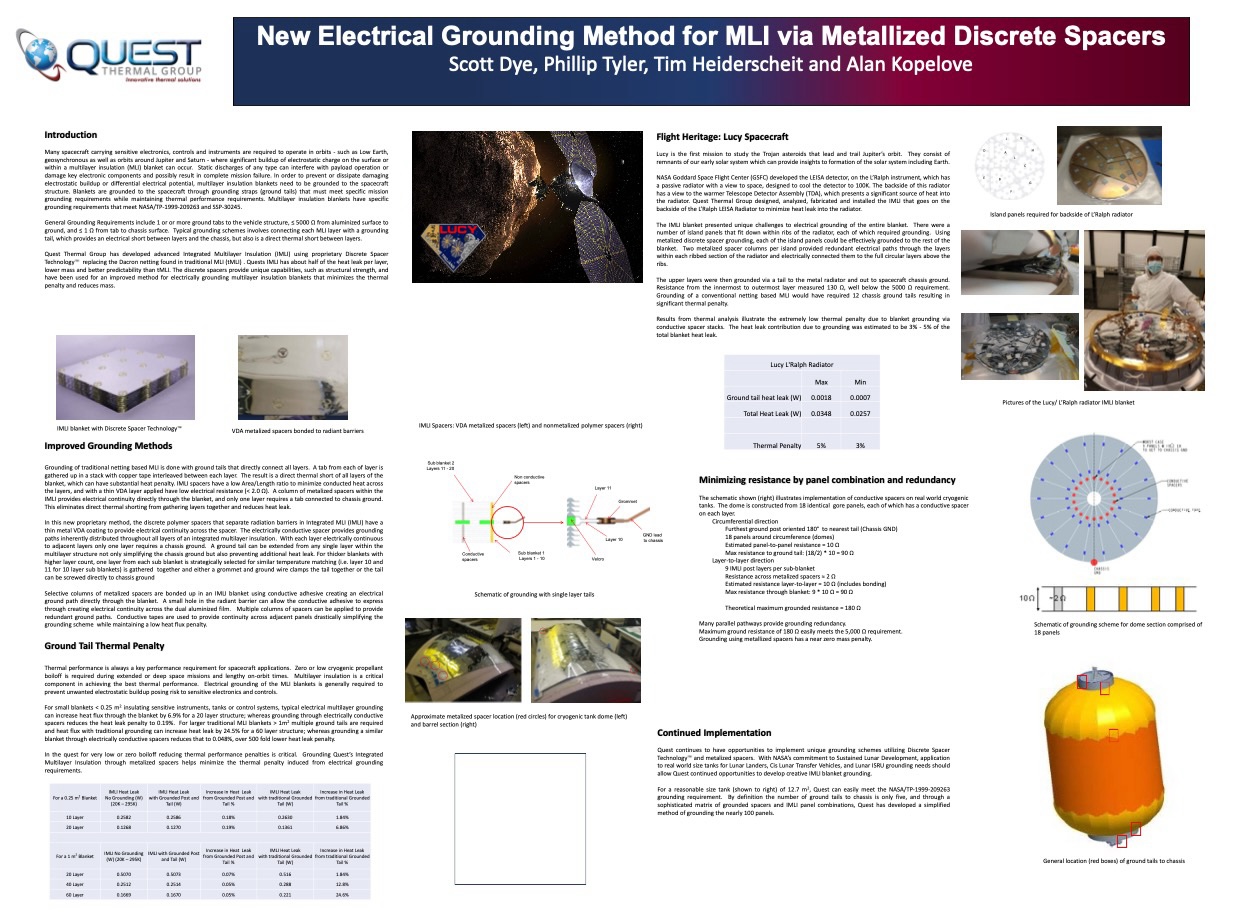 New Electrical Grounding Method for MLI via Metallized Discrete Spacers, 2023 Space Cryo Workshop